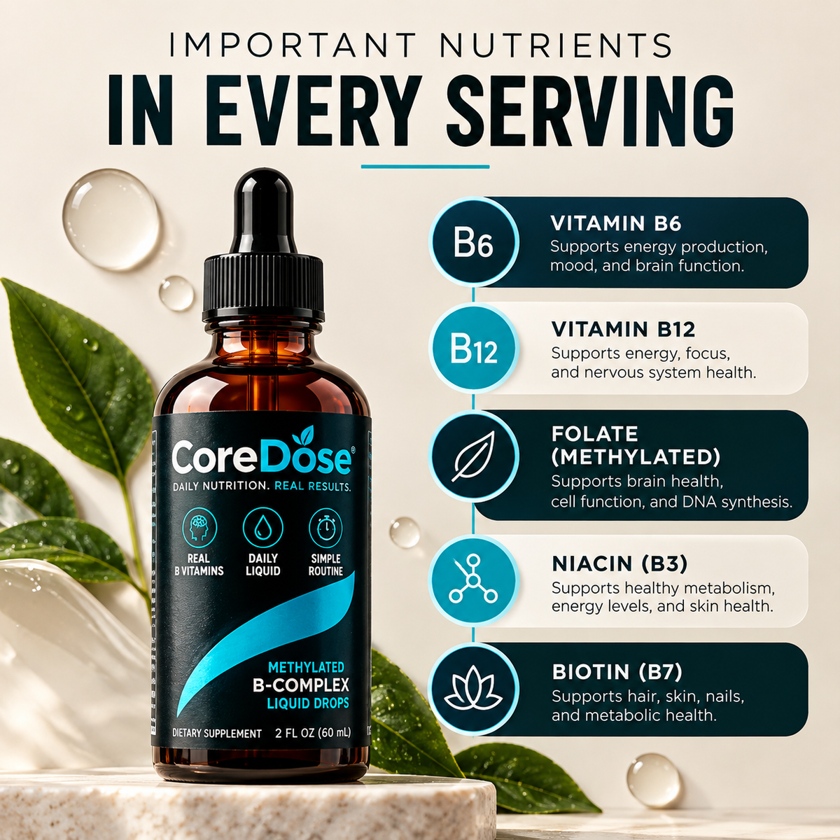 CoreDose Methylated B-Complex Liquid Drops